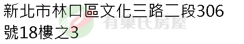 實價登錄地址圖