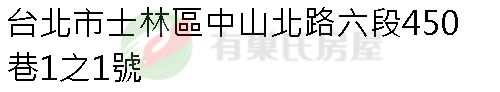 實價登錄地址圖
