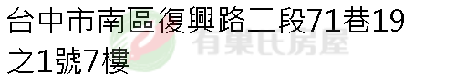 實價登錄地址圖
