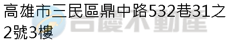 實價登錄地址圖