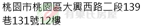 實價登錄地址圖