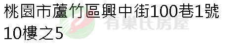 實價登錄地址圖