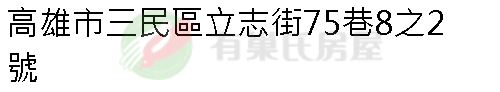 實價登錄地址圖