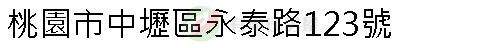 實價登錄地址圖
