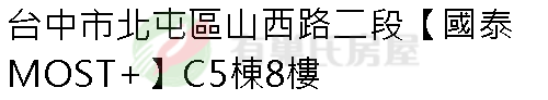 實價登錄地址圖