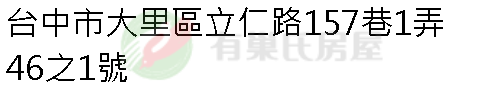 實價登錄地址圖