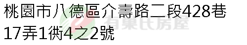 實價登錄地址圖