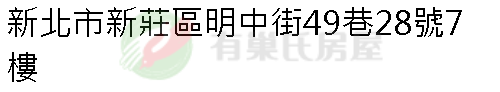 實價登錄地址圖