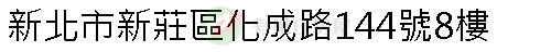 實價登錄地址圖