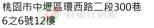 實價登錄地址圖
