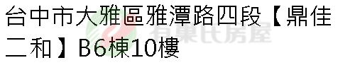 實價登錄地址圖
