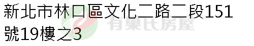 實價登錄地址圖