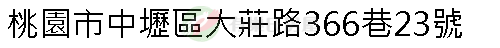 實價登錄地址圖