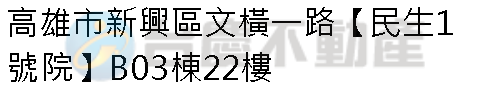 實價登錄地址圖