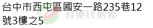 實價登錄地址圖