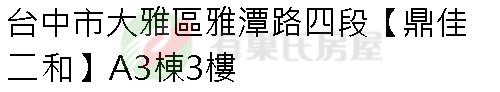 實價登錄地址圖