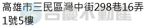 實價登錄地址圖