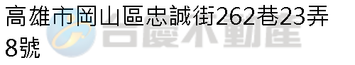 實價登錄地址圖