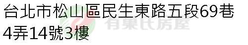 實價登錄地址圖