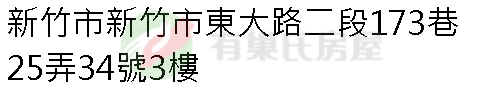 實價登錄地址圖