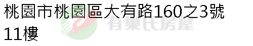 實價登錄地址圖
