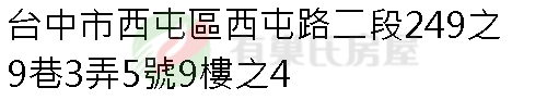 實價登錄地址圖