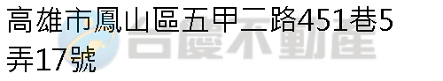 實價登錄地址圖