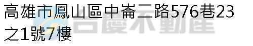 實價登錄地址圖