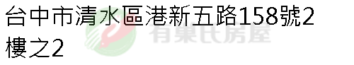 實價登錄地址圖