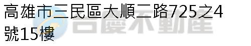 實價登錄地址圖