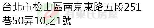 實價登錄地址圖
