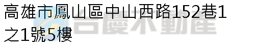 實價登錄地址圖
