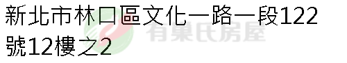 實價登錄地址圖