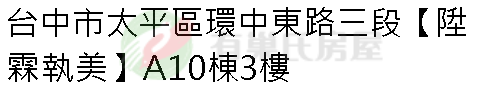 實價登錄地址圖
