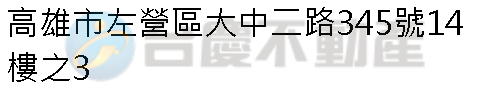 實價登錄地址圖