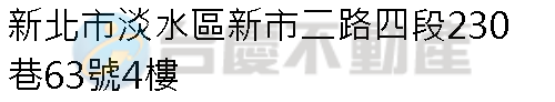 實價登錄地址圖