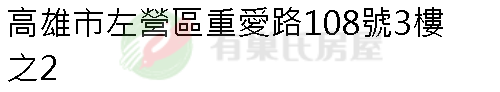 實價登錄地址圖
