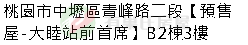 實價登錄地址圖