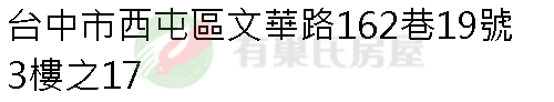 實價登錄地址圖