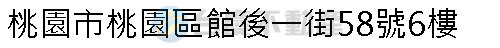 實價登錄地址圖