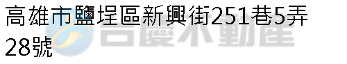 實價登錄地址圖