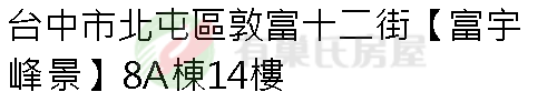 實價登錄地址圖