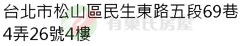 實價登錄地址圖