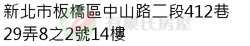 實價登錄地址圖
