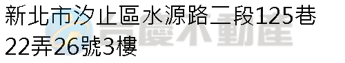 實價登錄地址圖