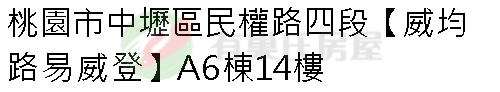 實價登錄地址圖