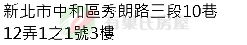 實價登錄地址圖