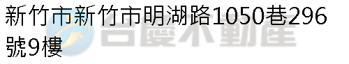 實價登錄地址圖