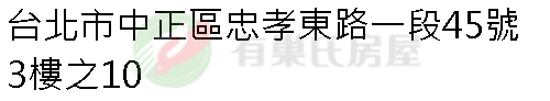實價登錄地址圖