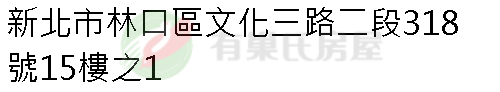 實價登錄地址圖